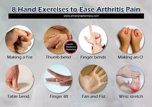  Ease with Arthritis Pain